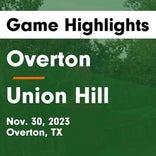 Union Hill takes loss despite strong efforts from  Logan Dunn and  EJ Mowery