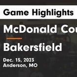 Basketball Game Recap: McDonald County Mustangs vs. Carl Junction Bulldogs