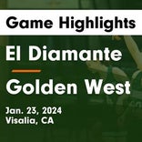 Basketball Game Preview: El Diamante Miners vs. Sierra Pacific Golden Bears