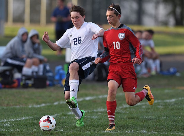 Ohio soccer: who is headed where?