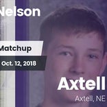 Football Game Recap: Lawrence-Nelson vs. Axtell