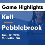 Basketball Game Preview: Kell Longhorns vs. Northview Titans