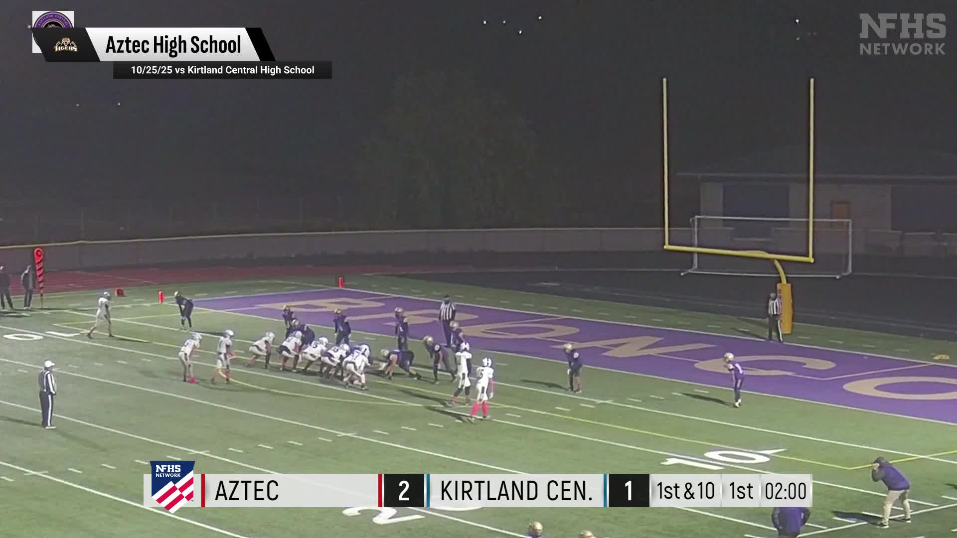 Football Recap: Aztec Takes a Loss