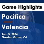 Basketball Game Recap: Valencia Tigers vs. Cypress Centurions