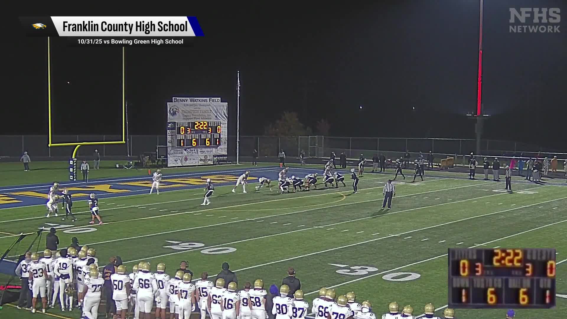 Football Recap: Waggener Takes a Loss + How To Watch