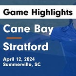 Soccer Game Preview: Cane Bay vs. Marion