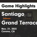 Basketball Game Recap: Grand Terrace Titans vs. Hillcrest Trojans
