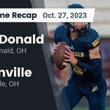 Football Game Recap: Springfield Tigers vs. Danville Blue Devils