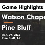 Pine Bluff extends home losing streak to four