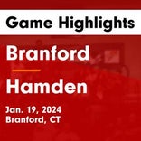 Basketball Game Preview: Branford Hornets vs. Classical Magnet Gladiators
