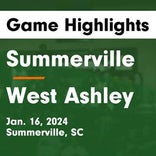 Basketball Game Recap: West Ashley Wildcats vs. Ashley Ridge Swamp Foxes