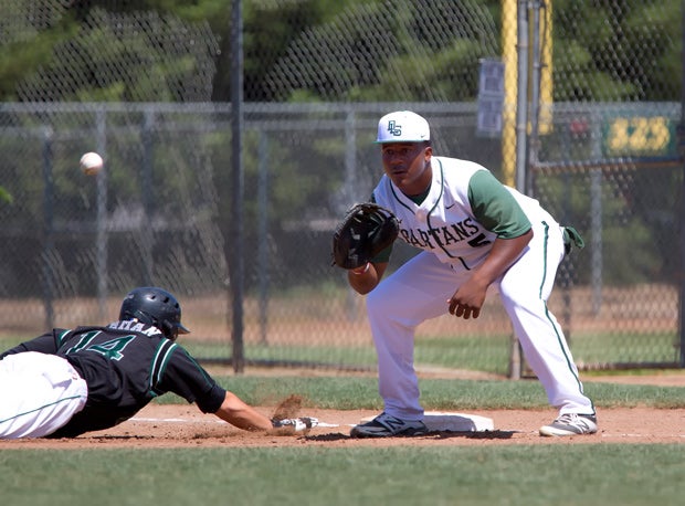 Chris Williams and De La Salle have entered the rankings.