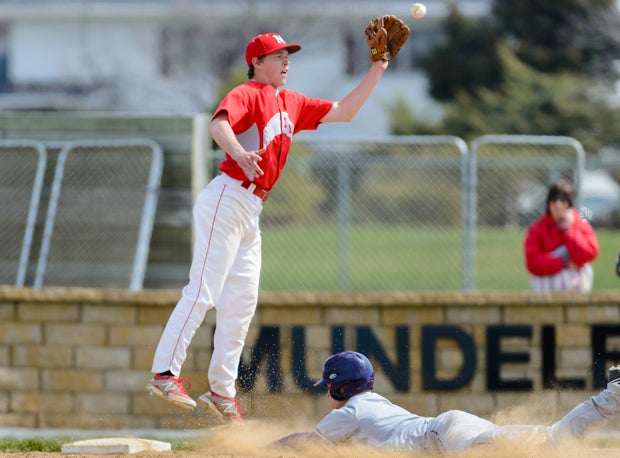 Mundelein can jump for joy - it's in the Midwest Top 10 now.