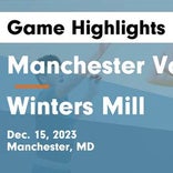 Winters Mill vs. Manchester Valley