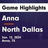 Soccer Game Recap: Anna vs. Panther Creek