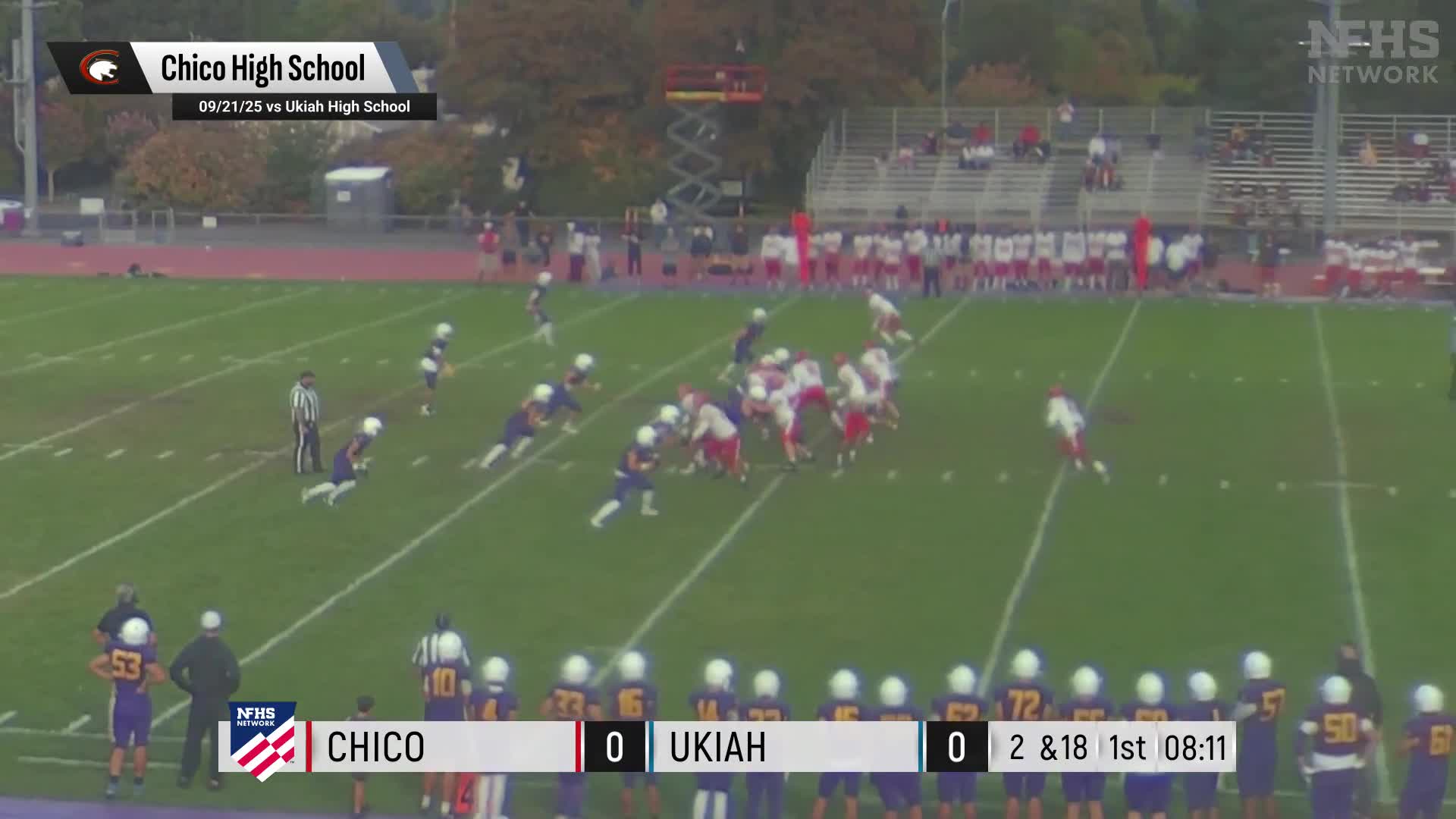 Sebastian Gaddy Game Report: @ Chico + How To Watch