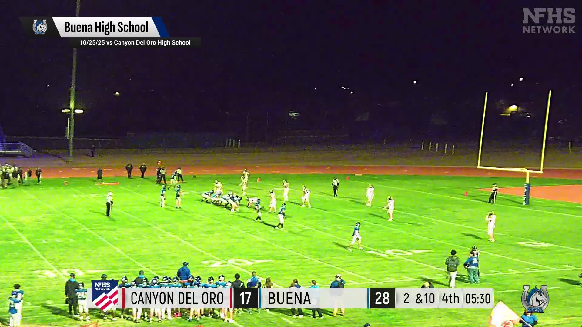 Football Recap: Mythias Holguin and  Caden Rudy Lead the Defense for Mountain View Win + How To Watch