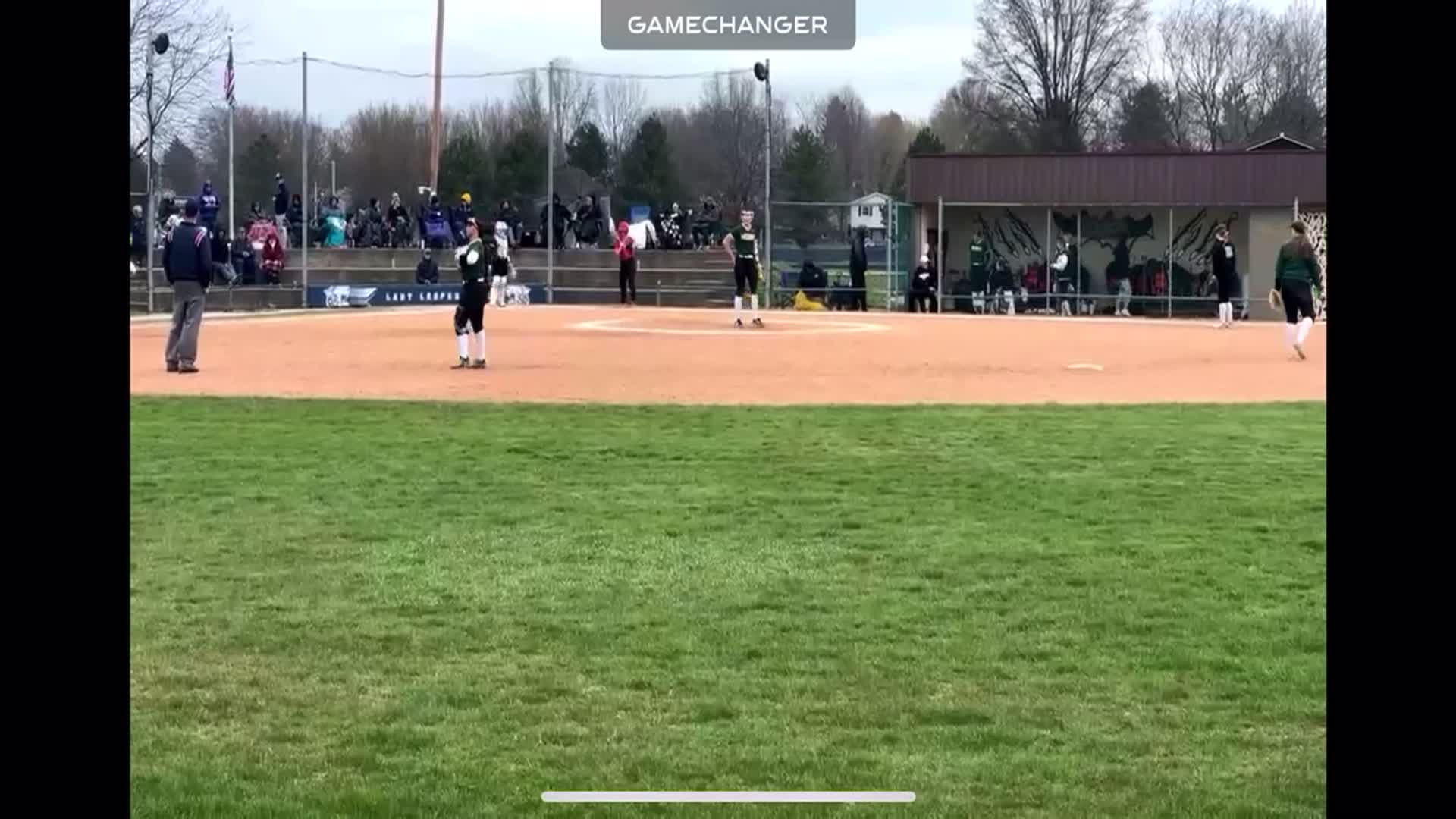 Softball Recap: Manchester Victorious