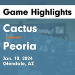 Basketball Game Preview: Peoria Panthers vs. Cactus Cobras
