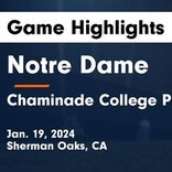 Soccer Game Recap: Notre Dame (SO) vs. Quartz Hill