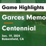 Basketball Game Recap: Garces Memorial Rams vs. Centennial Golden Hawks