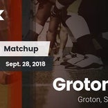 Football Game Recap: Milbank vs. Groton