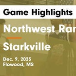 Basketball Game Recap: Starkville Yellowjackets vs. Ridgeland Titans
