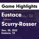 Basketball Game Recap: Eustace Bulldogs vs. Rice Bulldogs