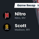 Football Game Recap: Nitro Wildcats vs. Scott Skyhawks