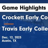 Basketball Game Preview: Crockett Cougars vs. Travis Rebels
