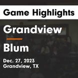 Basketball Game Preview: Blum Bobcats vs. Morgan Eagles