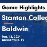 Baldwin extends road losing streak to 15