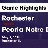 Soccer Game Preview: Rochester Plays at Home