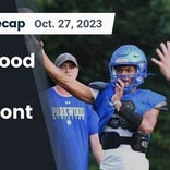 Football Game Recap: Piedmont Panthers vs. Parkwood Wolf Pack