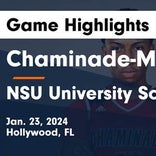 Basketball Game Recap: NSU University Sharks vs. Miami Country Day Spartans