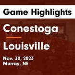 Louisville vs. Centennial
