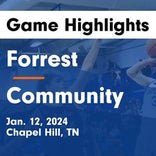 Basketball Game Preview: Forrest Rockets vs. Cascade Champions