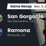 Football Game Preview: Ramona Rams vs. Palmdale Falcons