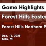 Basketball Game Recap: Forest Hills Eastern Hawks vs. Zeeland East Chix