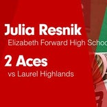 Julia Resnik Game Report: vs Ringgold