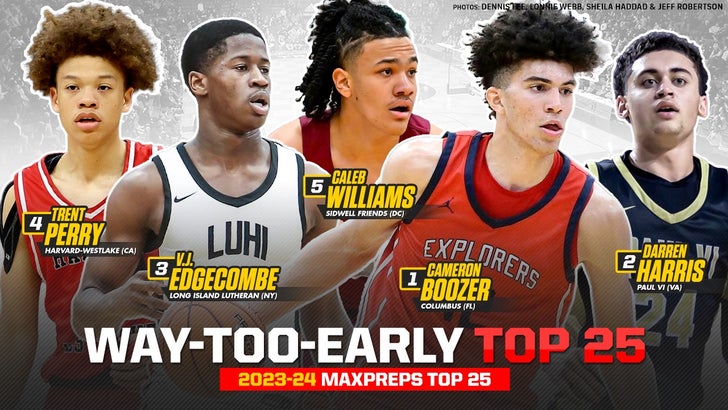 Basketball: Way-too-early top 25