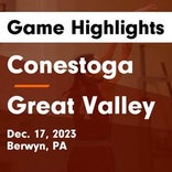 Basketball Game Recap: Great Valley Patriots vs. Conestoga Pioneers