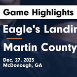 Basketball Game Recap: Martin County Tigers vs. NSU University Sharks