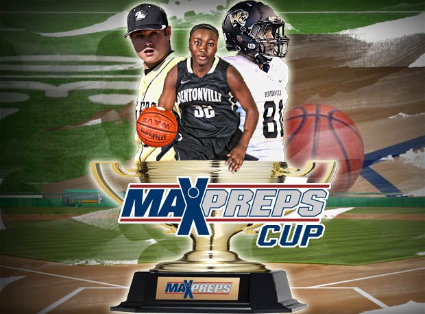 Bentonville won the national MaxPreps Cup. Check out which teams did well in each individual state.