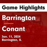 Basketball Game Recap: Conant Cougars vs. Naperville North Huskies