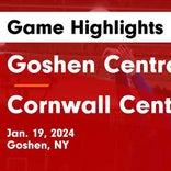 Basketball Game Preview: Goshen Central Gladiators vs. Monticello Panthers