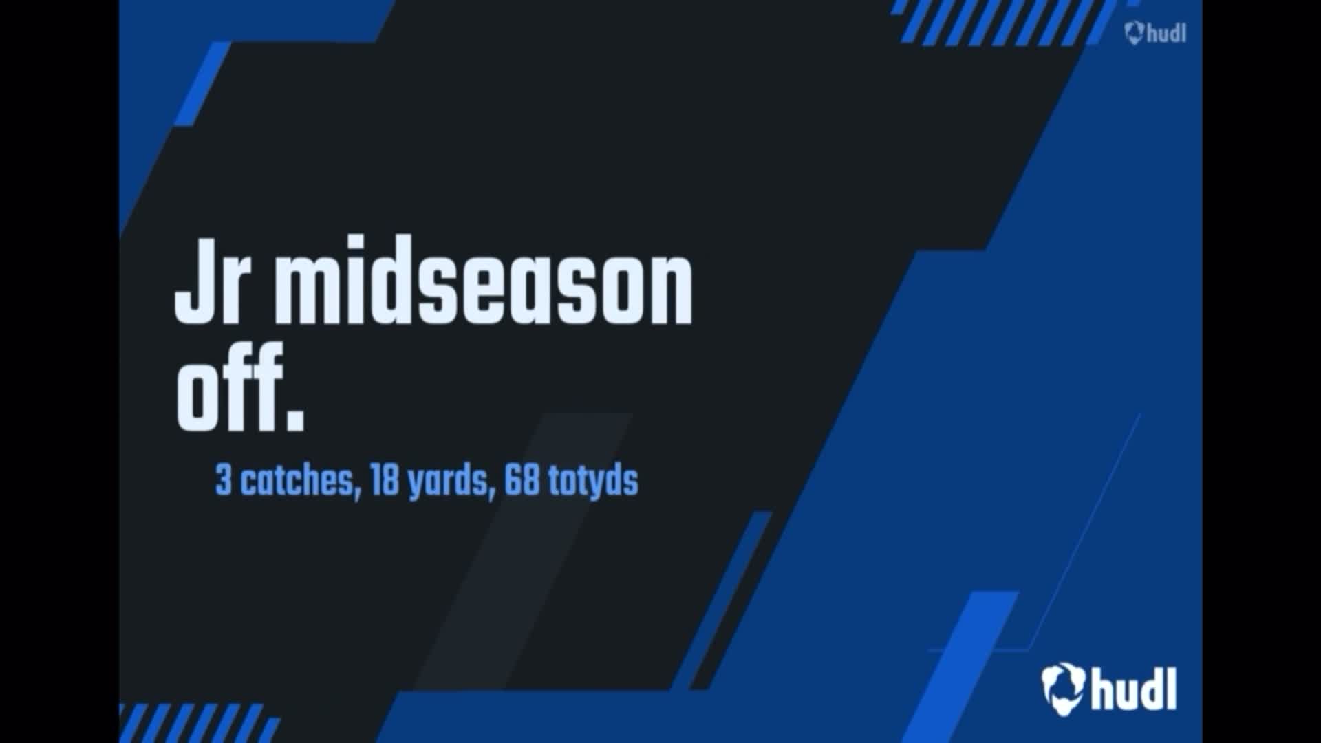  Top Football Player Performances