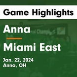 Basketball Game Recap: Anna Rockets vs. Milton-Union Bulldogs