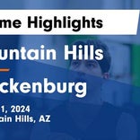 Basketball Game Preview: Fountain Hills Falcons vs. Chino Valley Cougars