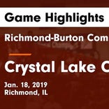 Basketball Game Preview: Harvard vs. Richmond-Burton
